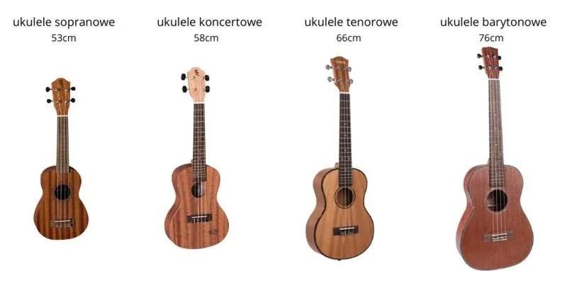 Rodzaje ukulele i wybór idealnego rozmiaru, który cię nie ogranicza