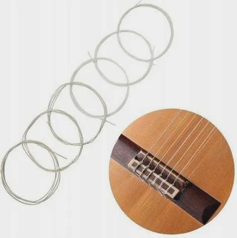 Brzmienie strun gitarowych