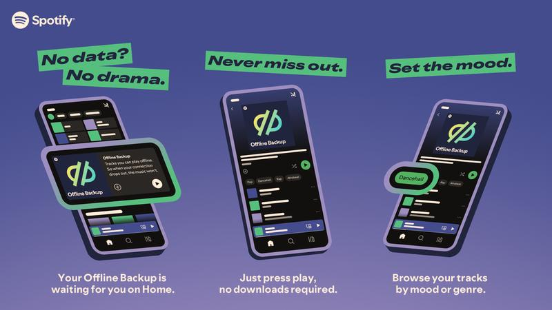 Lokalne pliki w Spotify