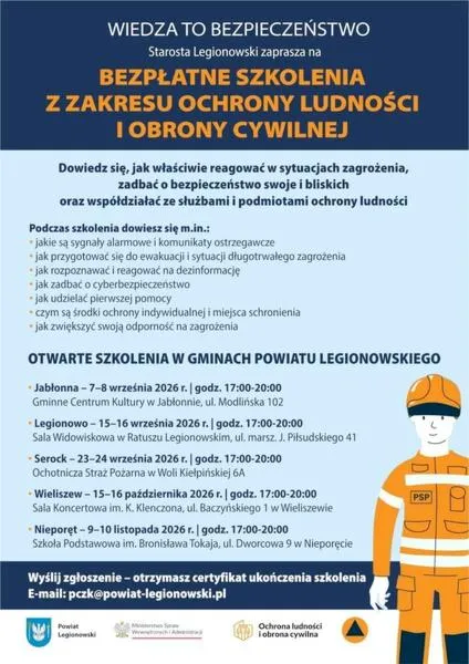 Przygotowanie do koncertu