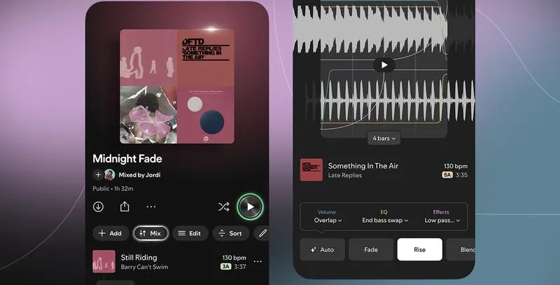 Spotify analiza statystyk