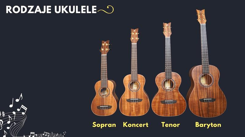 Wybór ukulele dla początkujących