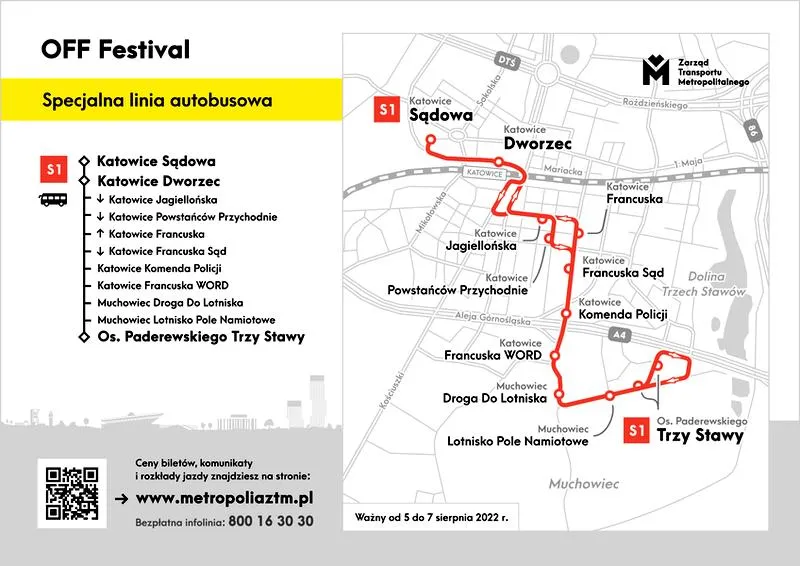 Zarządzanie kolejkami na festiwalu